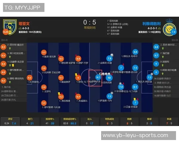 C罗缺席胜利对阵新未来城体育马内科曼菲利克斯领衔首发阵容